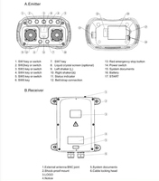 Q5000 433 mhz Étanche Camion Grue Joystick Radio Grue Télécommande Sans Fil pour Grue