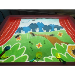 Giá Rẻ Quảng Cáo Tuyên Truyền Tương Tác Sandbox Địa Hình Bản Đồ Video Cát Bảng Hệ Thống Máy Chiếu - Product Image 4