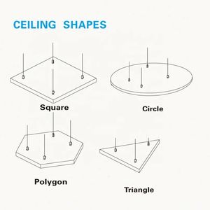 <span class=keywords><strong>Pannelli</strong></span> Acustici Sospesi ad Alte Prestazioni per Soffitto, <span class=keywords><strong>Pannelli</strong></span> Fonoassorbenti per Riduzione del <span class=keywords><strong>Rumore</strong></span> - Product Image 6