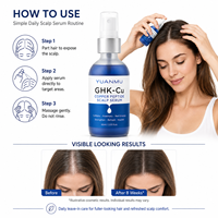 Sérum capillaire avancé GHK-Cu au peptide de cuivre pour hommes et femmes, soutien contre la perte de cheveux, pour des cheveux plus épais et plus volumineux