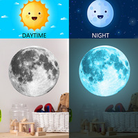 YC3028-3029 Stiker Dinding PVC Self-adhesive Latar Belakang Malam Biru Muda Hijau Muda Bulan Baru untuk Ruang Tamu Kamar Tidur Modern