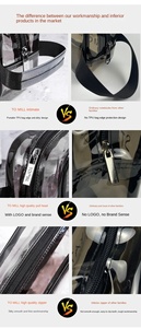 Bolsa de maquillaje con cremallera impermeable de color gelatina con logotipo personalizado, bolsa de baño de playa de PVC transparente, bolsa de cosméticos - Product Image 6