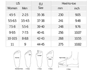 Không Thấm Nước Bền Nhà Mùa Hè EVA Mở Ngón Chân Nền Tảng Slide Unisex Biểu Tượng Tùy Chỉnh Dép Đi Trong Nhà Cho Nam Giới Phụ Nữ Thoải Mái Thiết Kế - Product Image 6