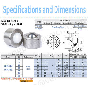 Özel Logo VCN310/311 Paslanmaz Çelik Rulolu Bilyalı Transfer Üniteleri 50kg Taşıma Kapasitesi Sıfır Durumda Restoranlar Oteller Perakende Mağazaları için - Product Image 3