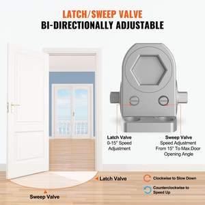 DB Wholesale Hydraulic Automatic <b>Door</b> <b>Closer</b> 187 Lbs <b>Door</b> Weights Commercial & Residential Use Adjustable Size - Product Image 4