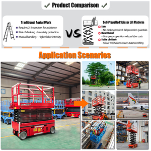 Factory Price Wholesale Electric <strong>Scaffold</strong> Platform Lift Hydraulic Self Propelled Scissor Lift Aerial Work Lift Platform <strong>Ladder</strong> - Product Image 4