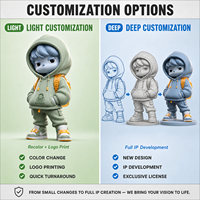 Figura de Vinilo Personalizada, Juguete Artístico de PVC, Figura de Acción de Anime, Figura Coleccionable, OEM ODM, Modelo de Personaje de Dibujos Animados en 3D