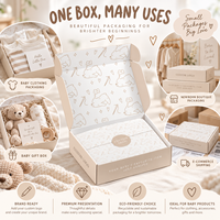 Boîte d'expédition personnalisée en carton recyclable avec motifs graphiques minimalistes pour bébés et parois latérales protectrices pour coffrets cadeaux