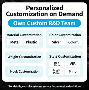 Leurre cuillère métallique 20g, forme saule, appât nu, spécial longue portée 9 - Product Image 4