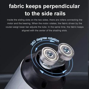 Persianas Automáticas para Protección Solar, Cortinas Motorizadas Resistentes al Viento para Balcón, Ventana Motorizada, Tela para Exteriores, Pérgola Moderna - Product Image 4