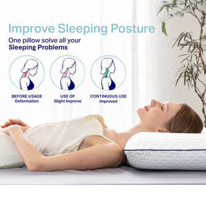 Ergonomic Silicone Memory Foam <b>Pillow</b> High Resilience <b>Bed</b> <b>Pillow</b> for Home Hotel Guest Room - Product Image 6