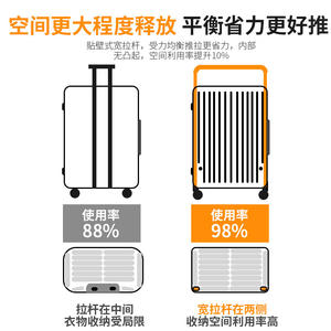 Maleta Aimu de 20, 24 y 28 Pulgadas, Color Sólido, Ruedas Giratorias, Equipaje de Mano para Viajes de Negocios, Unisex - Product Image 5