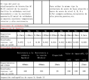 Électrode de soudage E6011 E6013 E7018 en acier doux allié, faible teneur en hydrogène, emballage personnalisé 5 kg - Product Image 4
