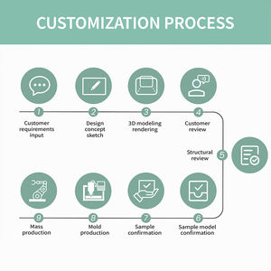 Speelgoed Voor Huisdieren Stoere Duurzame Aanpasbare Hond Hard Kauwen Rubber Speelgoed Huisdier Kauwen Speelgoed Hond Tanden Schoonmaken Huisdier Interactieve Beweging Bal - Product Image 6