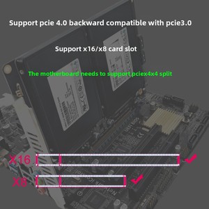 SFF8639คู่ U.2 NVME และ <span class=keywords><strong>SATA</strong></span> 2.5 "HDD ไปยัง PCIE4.0การ์ดแยก - Product Image 4