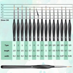Ensemble de <span class=keywords><strong>pinceaux</strong></span> de peinture miniature en nylon à manche en bois ergonomique noir en vente chaude pour la peinture acrylique, <span class=keywords><strong>pinceaux</strong></span> <span class=keywords><strong>aquarelle</strong></span> - Product Image 5