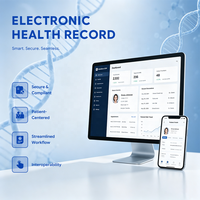Desarrollo de Plataformas de Atención Médica en la Nube con Análisis de IA, Gestión de Datos, Soluciones de Sistemas Médicos Inteligentes y Software para el Cuidado del Paciente