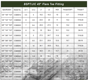 ข้อต่อท่อทองเหลืองแบบ JIC 45 Flare Tee เกลียว BSPT สำหรับเรือยอชท์ ผลิตในไต้หวัน - Product Image 2