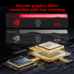 โน้ตบุ๊กเกมมิ่ง MECHREVO 16Pro ขนาด 16 นิ้ว การ์ดจอแยก R7-7745HX DDR5 165Hz 2.5k WiFi6 BT5.2 แรม 16GB ความจุ 512GB ปลั๊ก US/UK ระบบปฏิบัติการ Windows 11 - Product Image 2