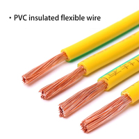Câbles électriques THW de fil flexible isolé par PVC de H07V-R de H05V-R pour le câblage de maison Fabricant de câbles électriques à bas prix