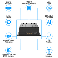 Caméra embarquée commerciale AI MDVR 360 AVM 12 canaux ADAS DSM BSD 4G GPS WiFi en temps réel CMSV6 Écran IPS Système de gestion de flotte