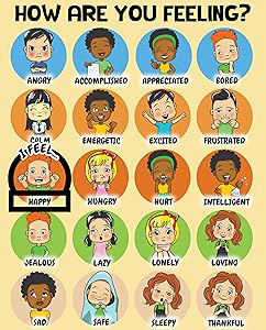 การเรียนรู้กล่องของเล่นแผนภูมิความรู้สึกและแผนภูมิอารมณ์สำหรับเด็กวิธีการที่ฉันรู้สึกอารมณ์ความรู้สึกโปสเตอร์แม่เหล็ก - Product Image 2