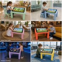 Mesa Táctil Interactiva OEM de 32, 43 y 55 Pulgadas para Niños, Ideal para Bibliotecas, Rincón de Lectura y Salas de Cuentos - Proveedor para Proyectos