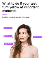 Bandelettes blanchissantes professionnelles pour les dents, sans danger pour l'émail, saveur menthe, haute adhérence, pour l'élimination quotidienne des taches de café et de tabac