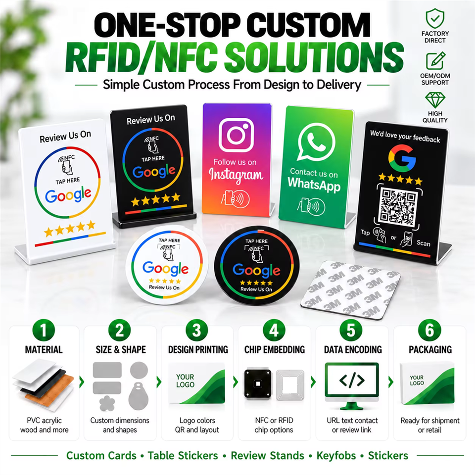 Customizable NTAG215 NFC Review Card 13.56 MHz Waterproof QR Code ...