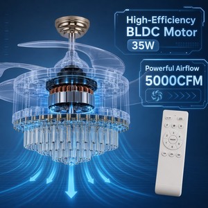 Ventilador de Techo Invisible de 42/48 Pulgadas con Luces y Control Remoto - Motor BLDC de 5000 CFM y 35 W, Silencioso, 6 Velocidades, Reversible, Dorado/Plateado - Product Image 2