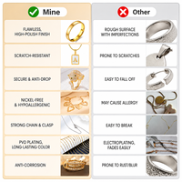 Bracelets et Joncs Femme en Acier Inoxydable Plaqué Or 18K avec Breloques Fleur Cerise Mignonnes – Vente en Gros