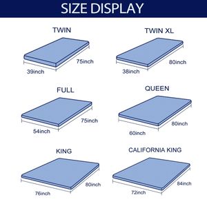 Todos los tamaños están disponibles Tamaño y Euro Top Tipo de lujo Colchón de muelles de bolsillo Uso en Hotel Gel Espuma viscoelástica - Product Image 6