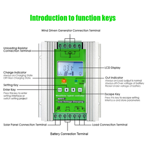 Bộ điều khiển sạc lai gió năng lượng mặt trời MPPT 12V 24V 48V 1000W <span class=keywords><strong>1500W</strong></span> 2000W 3000W, hoạt động độc lập lưới điện - Product Image 4