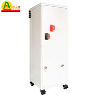 Alimentation électrique CC réglable haute tension 90 kW 1200 A 1500 V 1800 V Sortie 50 A pour les tests haute tension, l'électrostatique et la R&D industrielle