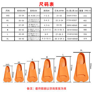 Aletas de natación de pie completo de TPR, equipo de entrenamiento de buceo para adultos, naranja, azul, negro, verde, gris frío, tallas XXS-XL - Product Image 1