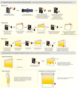 Buona qualità AOK AM45-20/17-MR-E-XP Anti-collisione arresto del motore tubolare <span class=keywords><strong>per</strong></span> esterni antivento <span class=keywords><strong>tende</strong></span> arrotolate porte del garage - Product Image 2