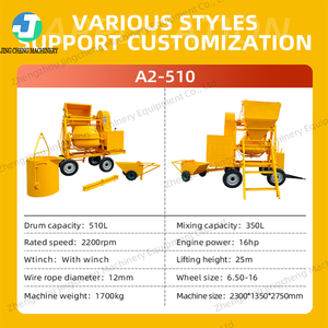 Mesin <span class=keywords><strong>Mixer</strong></span> semen pemuat sendiri <span class=keywords><strong>beton</strong></span> diesel operasi tanpa usaha <span class=keywords><strong>beton</strong></span> untuk <span class=keywords><strong>beton</strong></span> agregat besar - Product Image 4