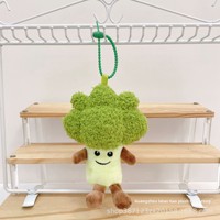 Boneka Kaktus Lucu dan Kreatif, Gantungan Tas Mainan Plush untuk Hadiah