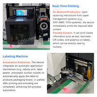 Étiqueteuse automatique de carton plat d'étiquette de papier de vêtement d'autocollant de Rfid avec le Service après-vente