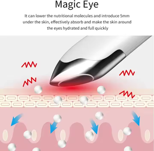 Productos de belleza Masajeador de ojos portátil para eliminación de Círculos oscuros de arrugas y vibración ocular - Product Image 2