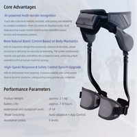 Exosquelette robotique électrique AI 960W, robot de marche ultra-léger et durable pour l'assistance à la marche des personnes âgées