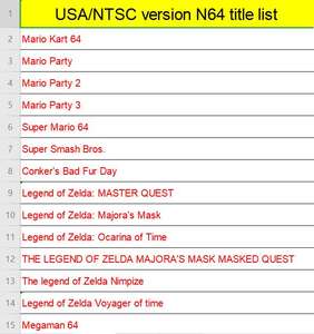 Carte de jeu N64 neuve, version américaine, très vendue, pour The Legend of Zelda: Majora's Mask - Product Image 3