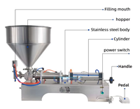 Machine de remplissage semi-automatique horizontale pneumatique à tête unique pour pâtes, avec piston en acier inoxydable, pour miel, crème, sauce, shampoing