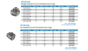 Rangka Fusi <span class=keywords><strong>Interbody</strong></span> Serviks, Berbentuk Wedge & Bentuk Busur - Product Image 3