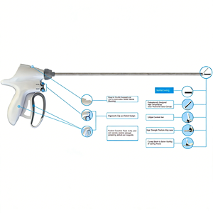 Scalpel à ultrasons vétérinaire pour une chirurgie animale sécurisée, système de couteau à ultrasons professionnel avec contrôle précis - Product Image 4