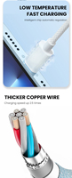 Câble USB C vers USB C classique de haute qualité, couleurs variées, durable, 1 m, câble de charge rapide en nylon tressé pour iPhone, vente en gros