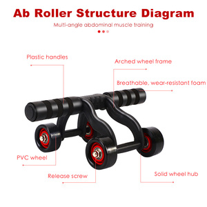 Leeton Manufacturer Supply Wholesale Four-Wheel, Multifunctional Ab Wheel <span class=keywords><strong>Trainer</strong></span> for <span class=keywords><strong>Home</strong></span> Fitness - Product Image 2