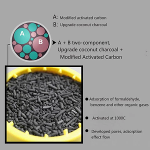 Venta caliente Gafas DE SEGURIDAD Anti Químico Gas Respirador Máscara respiratoria de silicona - Product Image 3
