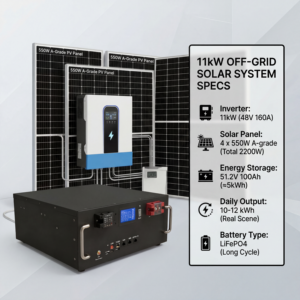 Sistema Solare Ibrido Off-Grid da 11KW 51.2V con 4 Pannelli Monocristallini da 2.2KW + Batteria LiFePO4 da 5.12kWh e Inverter MPPT da 160A Completo - Product Image 2