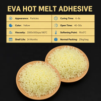 Colle thermofusible EVA jaune clair de qualité industrielle pour la fermeture de cartons, emballage pour le transport et la construction